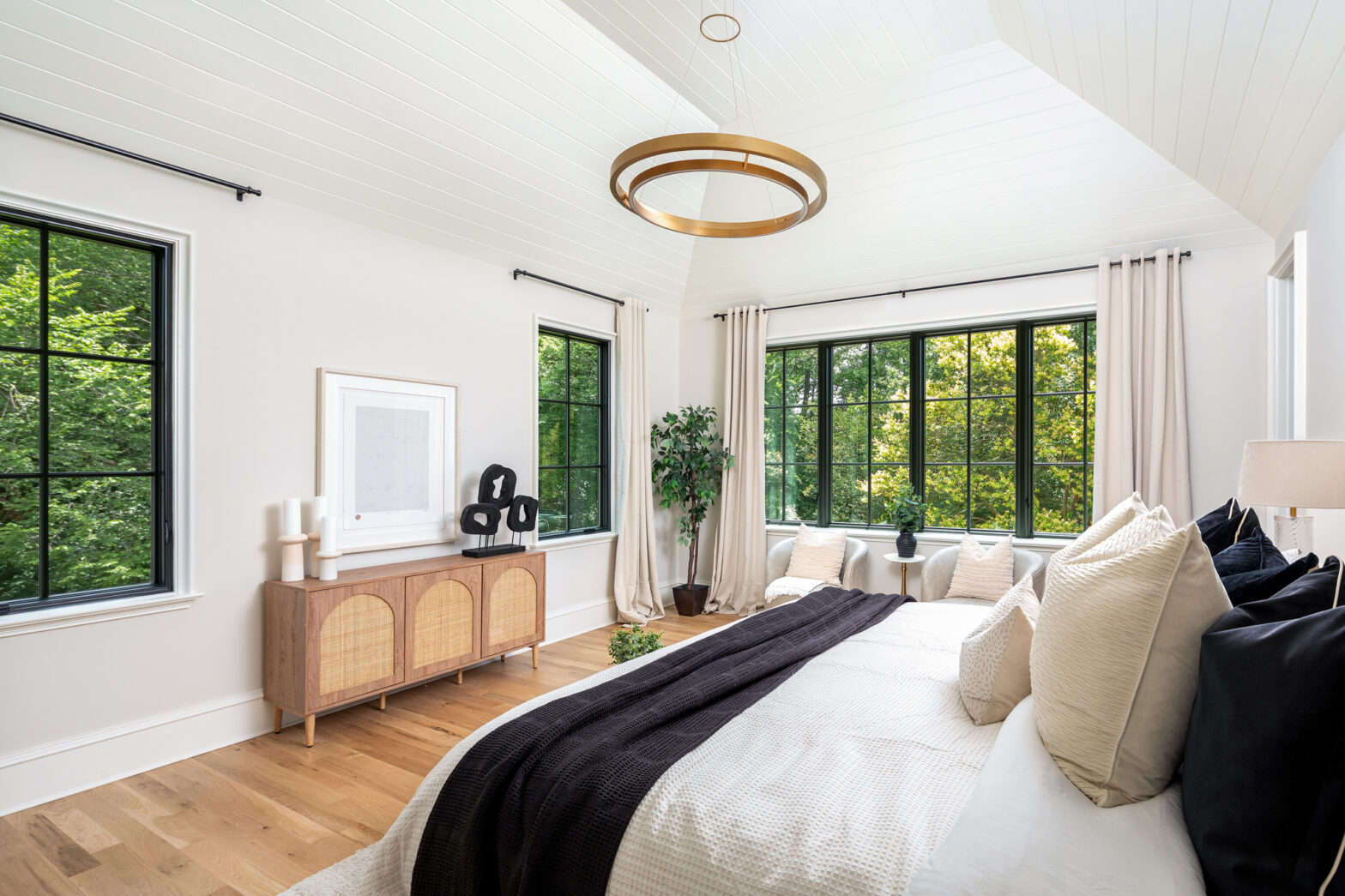 charlotte custom home builders
